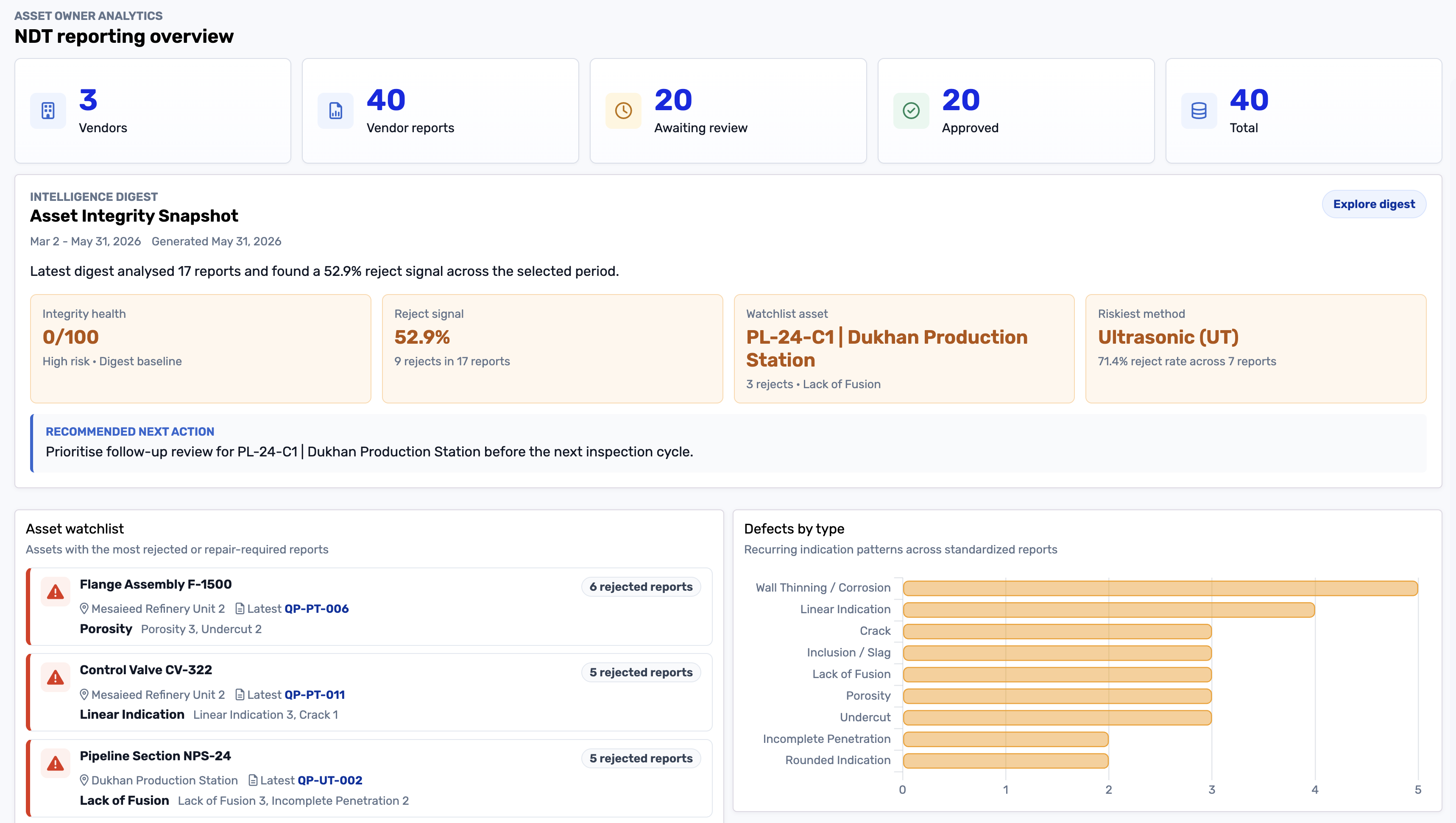 Vendor approval and technician certification tracking in AgileNDT