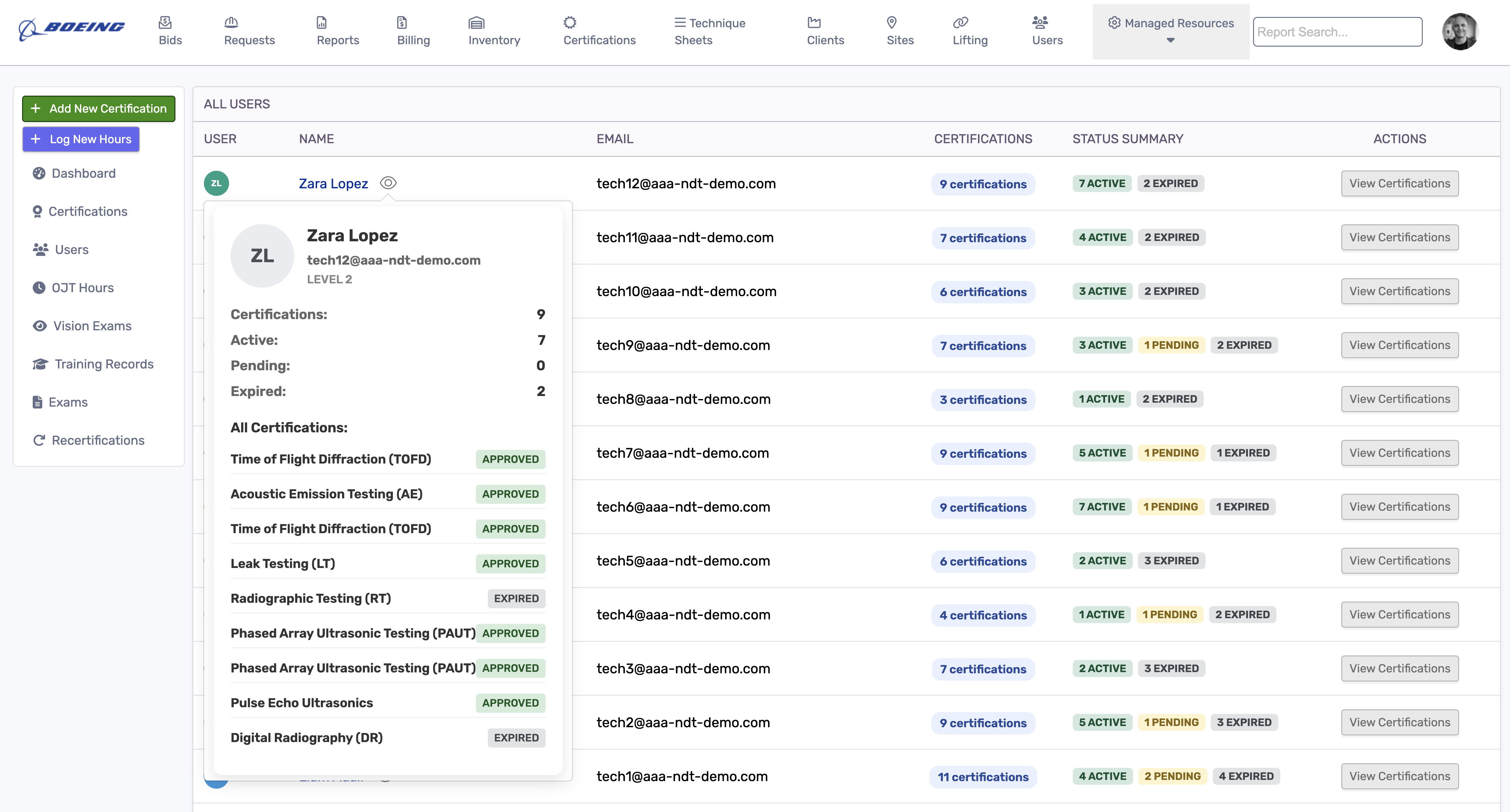 AgileNDT certification dashboard showing user qualification status and certificate details