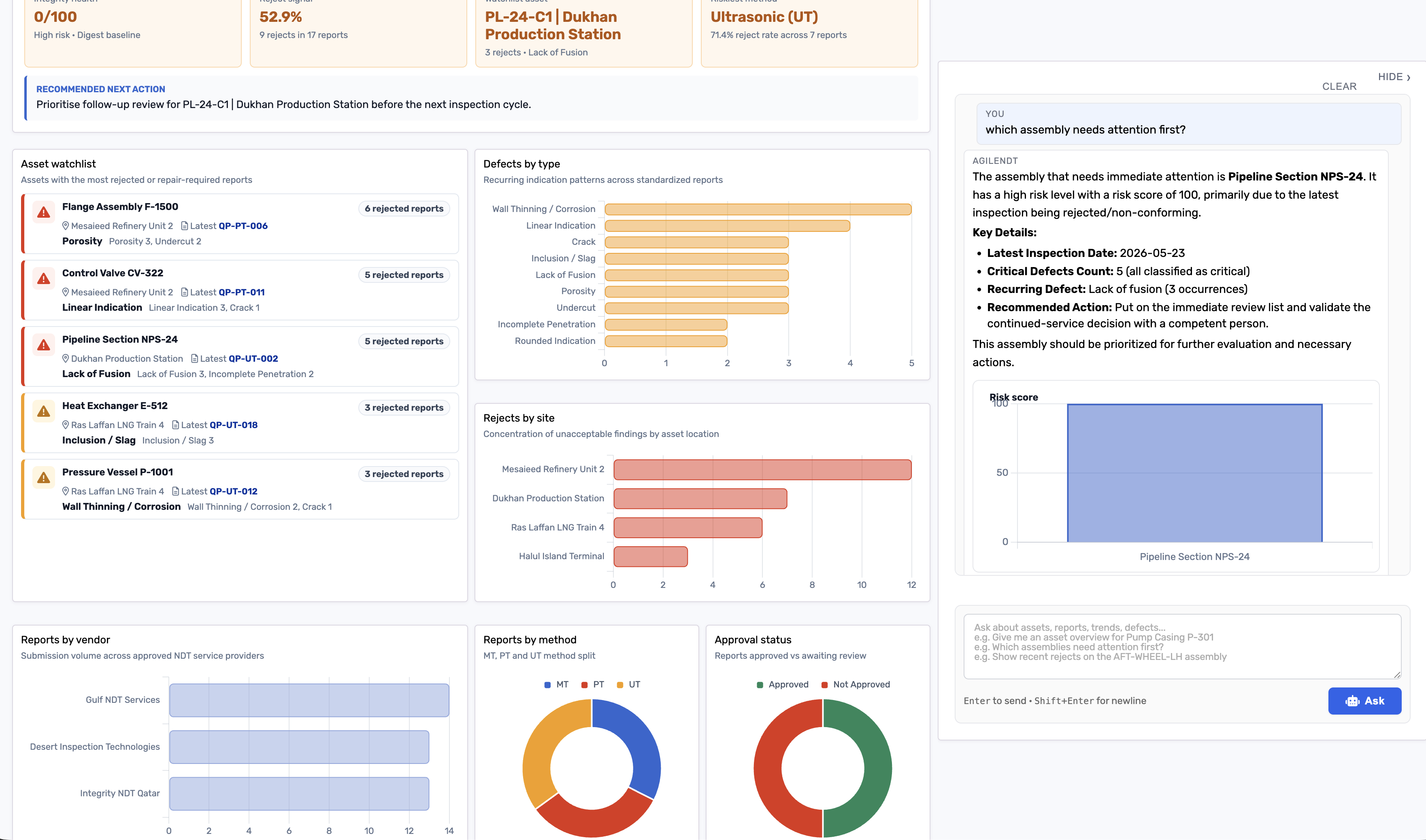 Web-dashboard graphic highlighting the features of the client portal