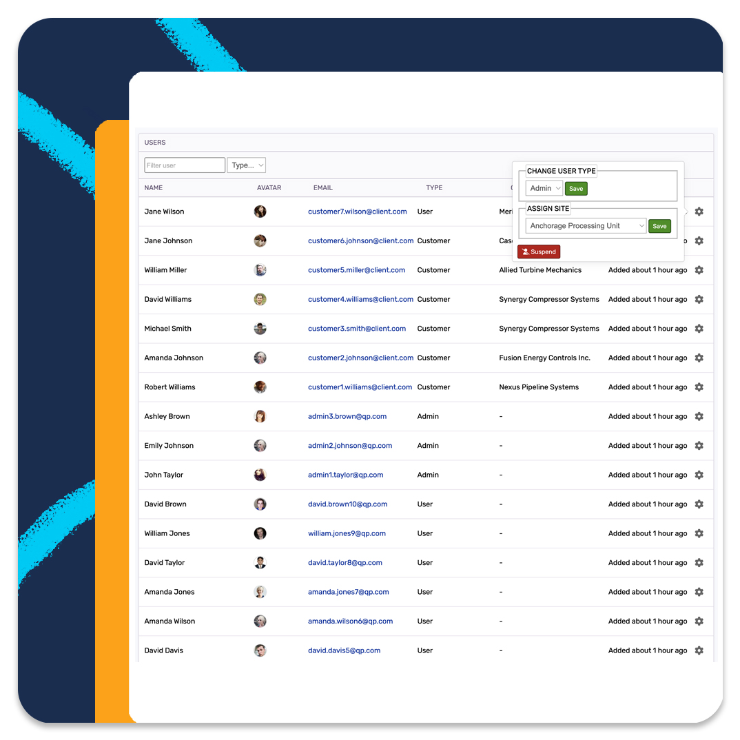 Computer dashboard showing user-level access control toggles and locks
